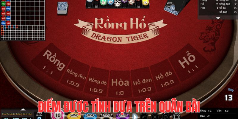shbet99 đăng nhập lô đề dễ thắng
