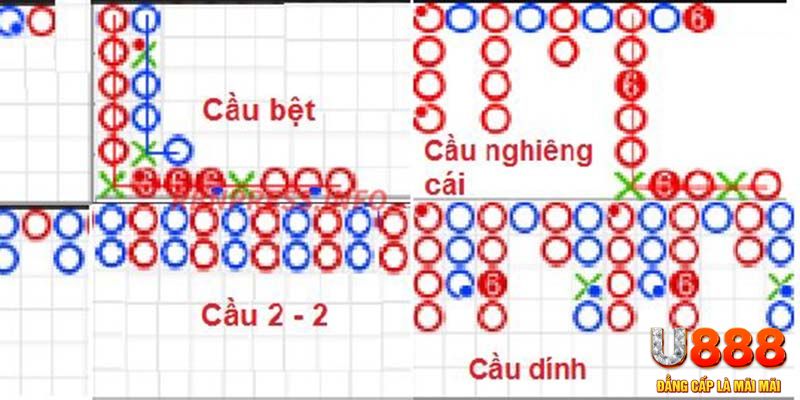 shbet99 đăng nhập roulette khuyến mãi