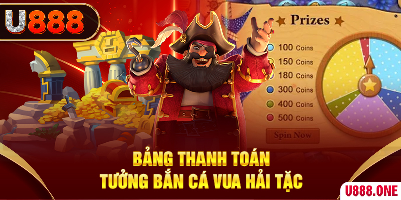 shbet99 cá cược bóng đá như thế nào
